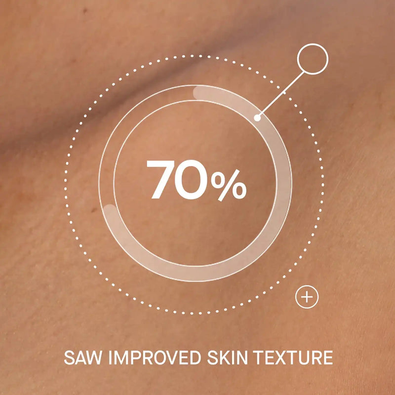 oneskin OS-01 BODY Topical Supplement Moisturizer